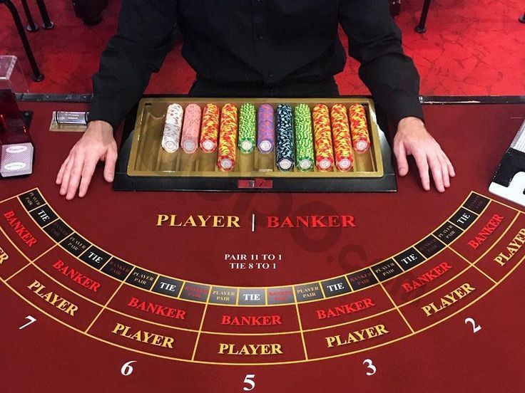 Worldpokerdeals Live Casino